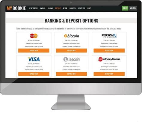 mybookie payout